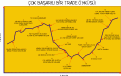Click image for larger version

Name:	trade.gif
Views:	31
Size:	13.2 KB (Kilobyte)
ID:	521026