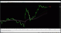 Click image for larger version

Name:	eur.gif
Views:	12
Size:	62.3 KB (Kilobyte)
ID:	521059