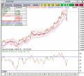 Click image for larger version

Name:	usd 60.png
Views:	12
Size:	32.4 KB (Kilobyte)
ID:	521154