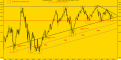 Click image for larger version

Name:	XU30EURO6ARALIK_zpsdy1t7xih.png
Views:	32
Size:	135.4 KB (Kilobyte)
ID:	521232